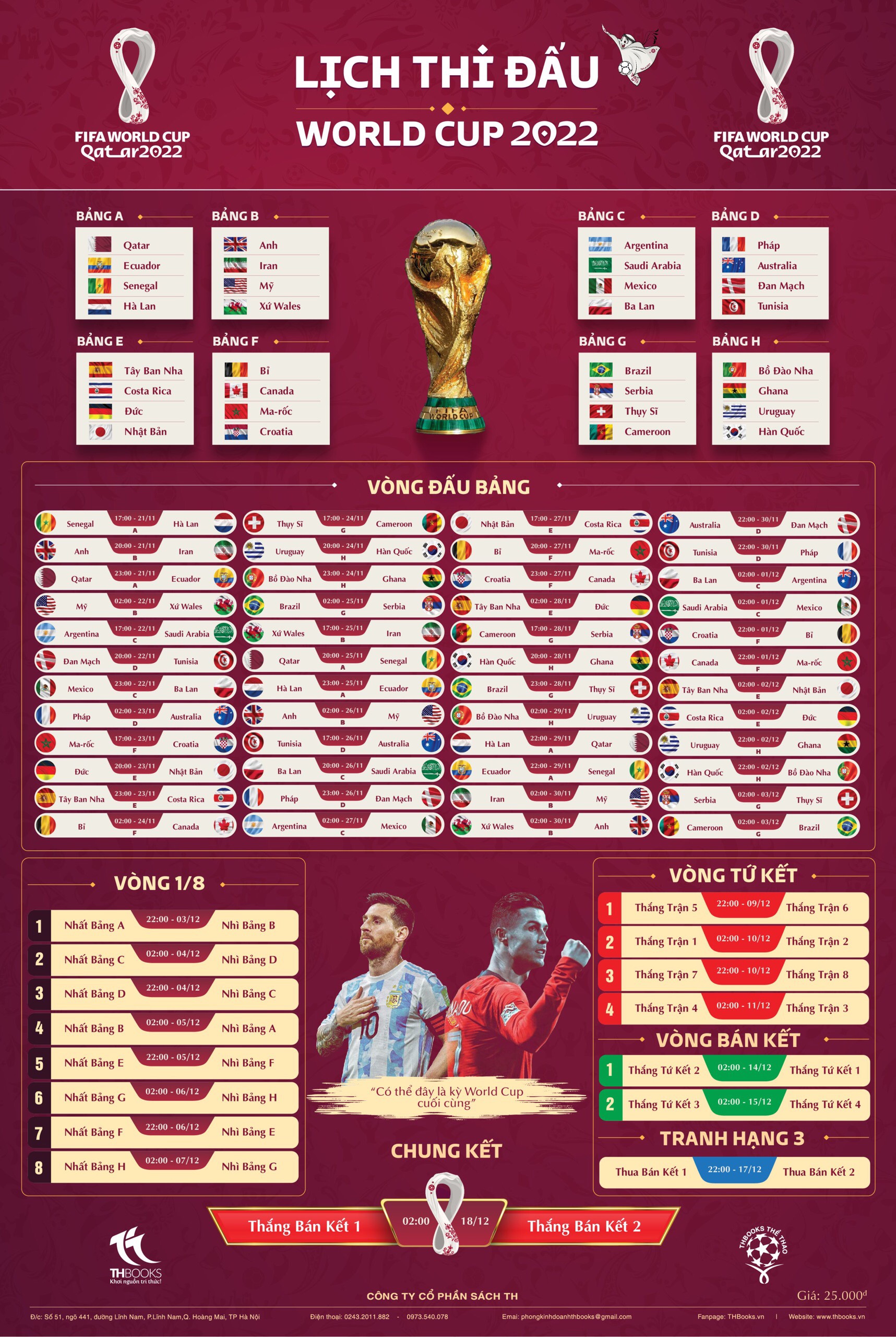 LỊCH THI ĐẤU CHÍNH THỨC WORLD CUP 2022 GIỜ VIỆT NAM