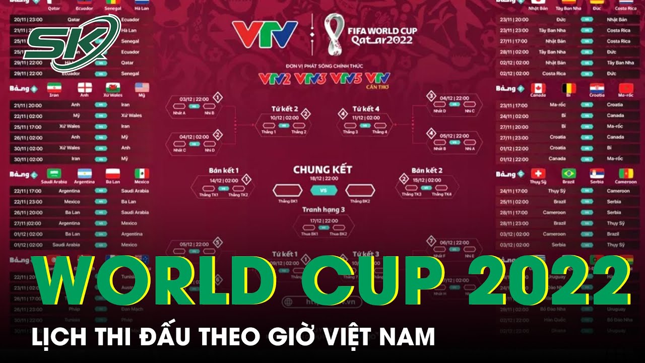 Lịch Thi Đấu Vòng Chung Kết World Cup 2022 Giờ Việt Nam | SKĐS